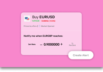 Price alerts